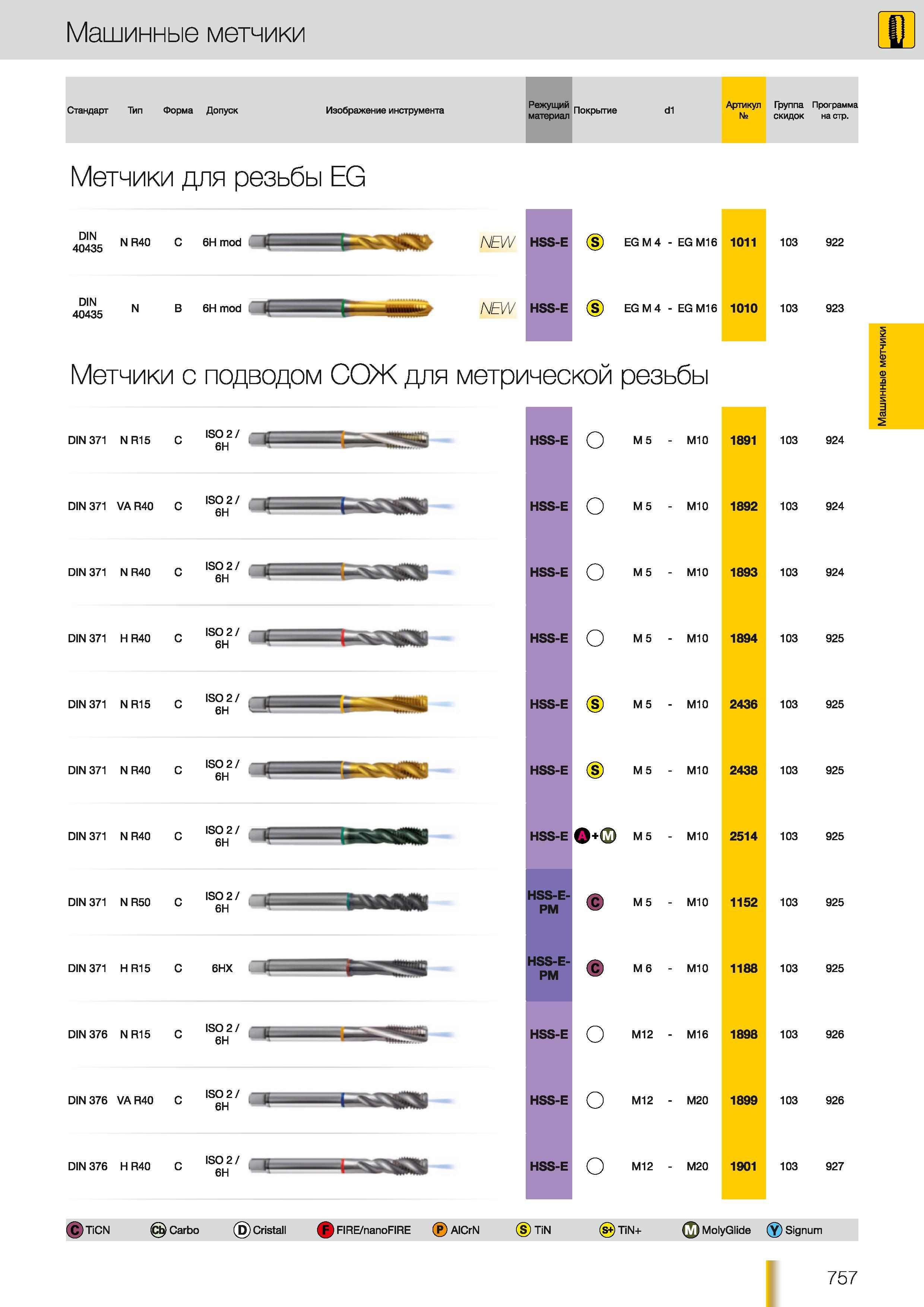 728 Машинные метчики Guhring Стандарт Тип Форма Допуск Изображение инструмента Режущий материал Покрытие d1 Артикул Группа скидок Программа на стр Метчики Каталог GUHRING 2012 Осевой режущий инструмент и станочная инструментальная оснастка Стр. 757