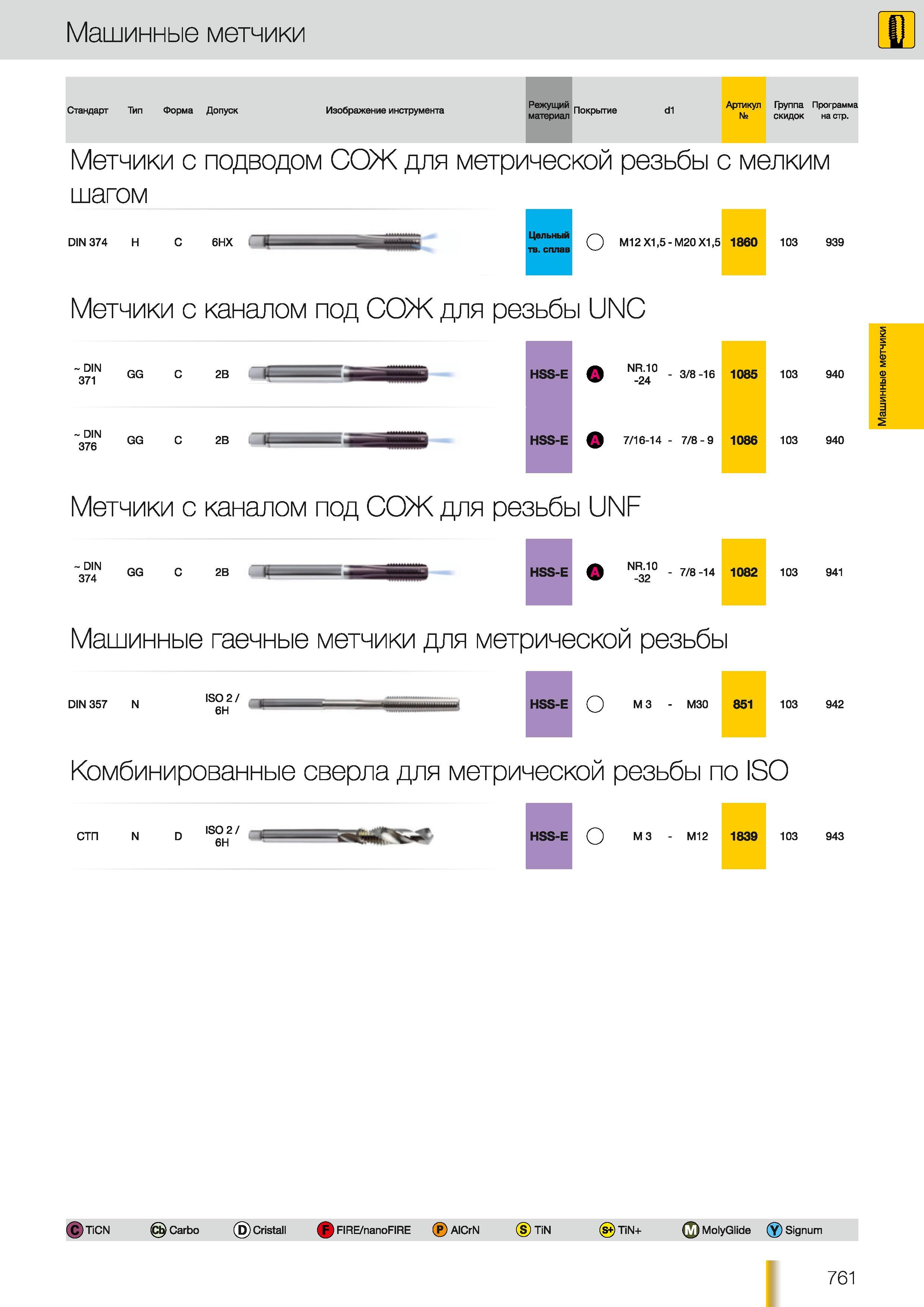 732 Машинные метчики Guhring Стандарт Тип Форма Допуск Изображение инструмента Режущий материал Покрытие d1 Артикул Группа Программа скидок на стр Метчики Каталог GUHRING 2012 Осевой режущий инструмент и станочная инструментальная оснастка Стр. 761