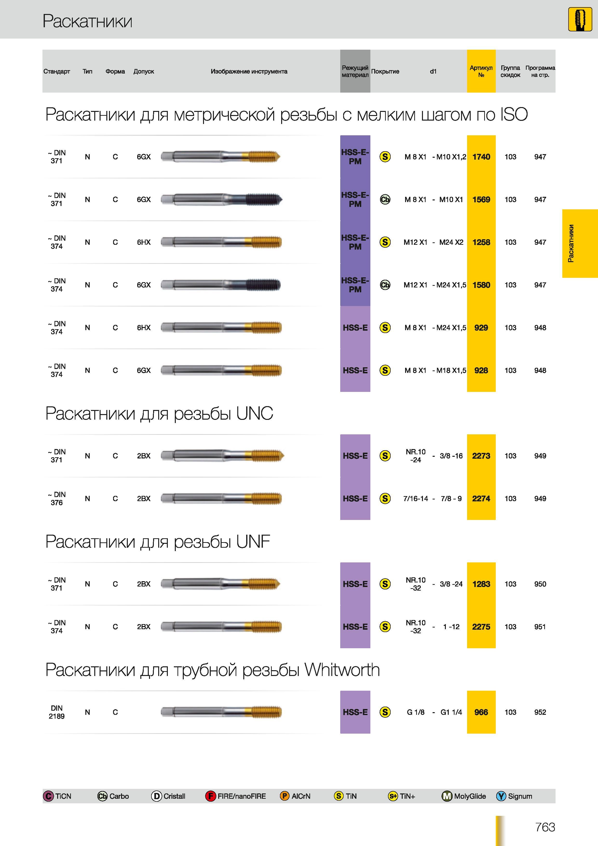 734 Раскатники Guhring Стандарт Тип Форма Допуск Изображение инструмента Режущий материал Покрытие d1 Артикул Группа Программа скидок на стр Раскатники дл Каталог GUHRING 2012 Осевой режущий инструмент и станочная инструментальная оснастка Стр. 763