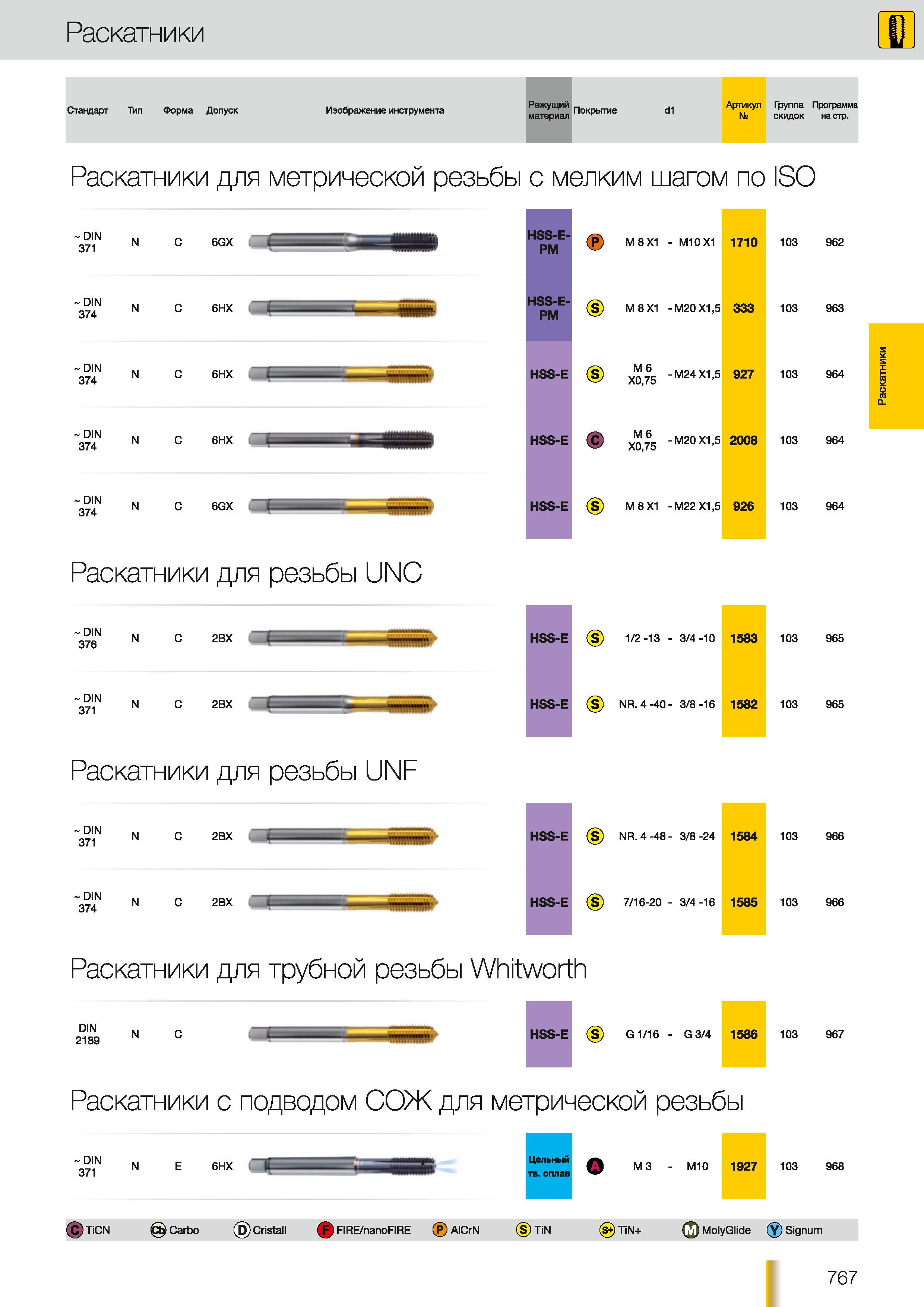 738 Раскатники Guhring Стандарт Тип Форма Допуск Изображение инструмента Режущий материал Покрытие d1 Артикул Группа Программа скидок на стр Раскатники дл Каталог GUHRING 2012 Осевой режущий инструмент и станочная инструментальная оснастка Стр. 767