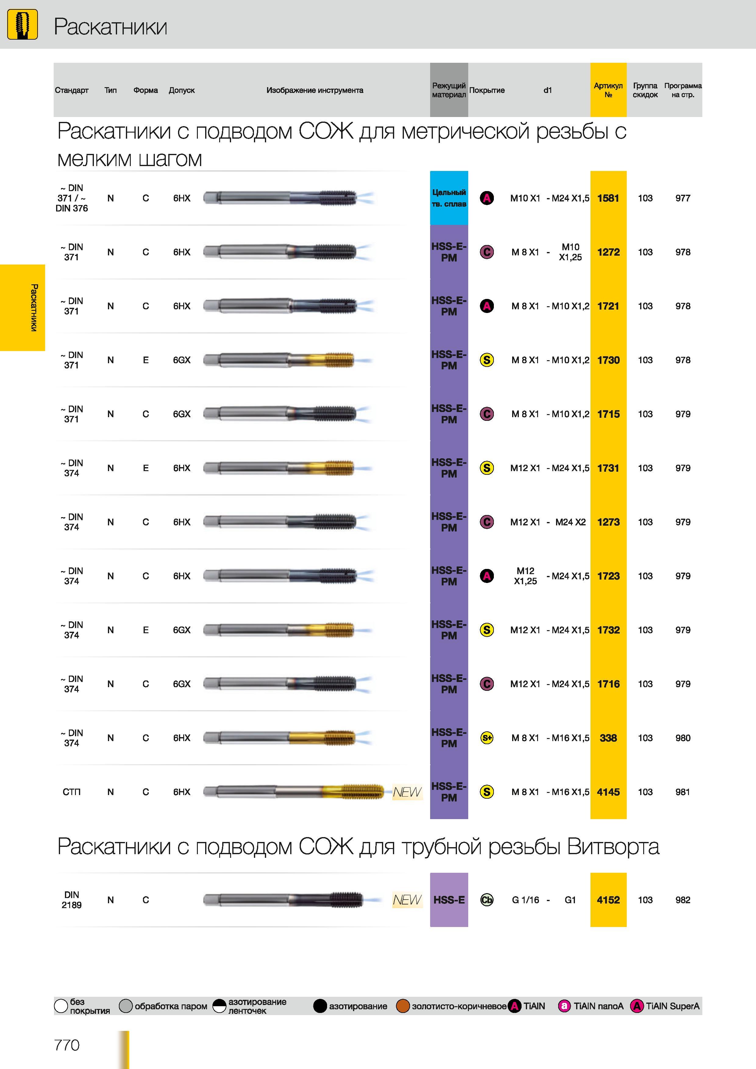 741 Раскатники Guhring Стандарт Тип Форма Допуск Изображение инструмента Режущий материал Покрытие d1 Артикул Группа Программа скидок на стр Раскатники с Каталог GUHRING 2012 Осевой режущий инструмент и станочная инструментальная оснастка Стр. 770