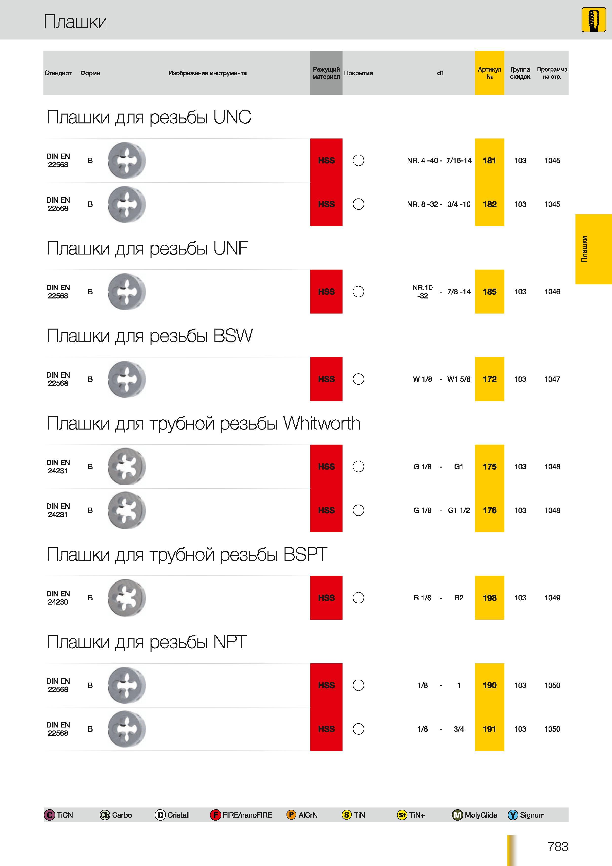 754 Плашки Guhring Стандарт Форма Изображение инструмента Режущий материал Покрытие d1 Артикул Группа Программа скидок на стр Плашки для резьбы UNC DIN EN Каталог GUHRING 2012 Осевой режущий инструмент и станочная инструментальная оснастка Стр. 783