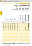 815 Машинные метчики Guhring для метрической резьбы по ISO Артикул Ns 836 843 844 889 Стандарт DIN 2184-1 Стандарт DIN 371 Режущий материал HSS-E Покрытие Каталог GUHRING 2012 Режущий инструмент и инструментальная оснастка Стр. 844
