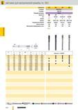 821 Машинные метчики Guhring для метрической резьбы по ISO Артикул 778 785 787 825 Стандарт DIN 2184-1 Стандарт DIN 376 Режущий материал HSS-E Покрытие Ти Каталог GUHRING 2012 Режущий инструмент и инструментальная оснастка Стр. 850