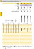 833 Машинные метчики Guhring для метрической резьбы по ISO Артикул 790 792 817 849 Стандарт DIN 2184-1 Стандарт DIN 376 Режущий материал HSS-E Покрытие Ти Каталог GUHRING 2012 Режущий инструмент и инструментальная оснастка Стр. 862