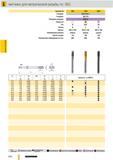 837 Машинные метчики Guhring для метрической резьбы по ISO Артикул 846 1876 2870 Стандарт DIN 2184-1 Стандарт DIN 376 Режущий материал HSS-E Покрытие О Ти Каталог GUHRING 2012 Режущий инструмент и инструментальная оснастка Стр. 866