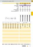 872 метчики Guhring для резьбы UNC Артикул Ns 878 1984 1985 2873 2883 Стандарт DIN 2184-1 Стандарт DIN 376 Режущий материал HSS-E Покрытие Тип N GG VA VA Каталог GUHRING 2012 Режущий инструмент и инструментальная оснастка Стр. 901