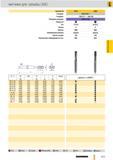 874 метчики Guhring для резьбы UNC Артикул Ng 2912 2922 Стандарт DIN 2184-1 Стандарт DIN 371 - DIN 376 Режущий материал HSS-E-PM Покрытие Тип Ti R15 Ni R1 Каталог GUHRING 2012 Режущий инструмент и инструментальная оснастка Стр. 903