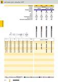 881 Машинные метчики Guhring для резьбы UNF Артикул Ns 2907 2919 2914 2923 Стандарт DIN 2184-1 Стандарт DIN 371 - DIN 371 - DIN 374 Режущий материал HSS-E Каталог GUHRING 2012 Режущий инструмент и инструментальная оснастка Стр. 910