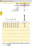 883 Машинные метчики Guhring для резьбы BSW Артикул 2848 Стандарт DIN 2184-1 Стандарт DIN 376 Режущий материал HSS-E Покрытие Тип N R40 Форма С Допуск Инс Каталог GUHRING 2012 Режущий инструмент и инструментальная оснастка Стр. 912