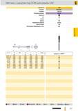 912 Метчики Guhring с каналом под СОЖ для резьбы UNF Артикул Na 1082 Стандарт DIN 2184-1 Стандарт DIN 374 Режущий материал HSS-E Покрытие Тип GG Форма С Д Каталог GUHRING 2012 Режущий инструмент и инструментальная оснастка Стр. 941