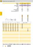 937 Раскатники Guhring для резьбы UNF Артикул Ns 1584 1585 Стандарт DIN 2184-1 Стандарт DIN 371 DIN 374 Режущий материал HSS-E Покрытие Тип N Форма С Допу Каталог GUHRING 2012 Режущий инструмент и инструментальная оснастка Стр. 966