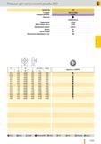 1010 Круглые стандартные плашки Guhring 130 DIN EN 22568 для нарезания наружной метрической резьбы Резьбонарезной инструмент из быстрорежущей стали HSS-E и Каталог GUHRING 2012 Режущий инструмент и инструментальная оснастка Стр. 1039