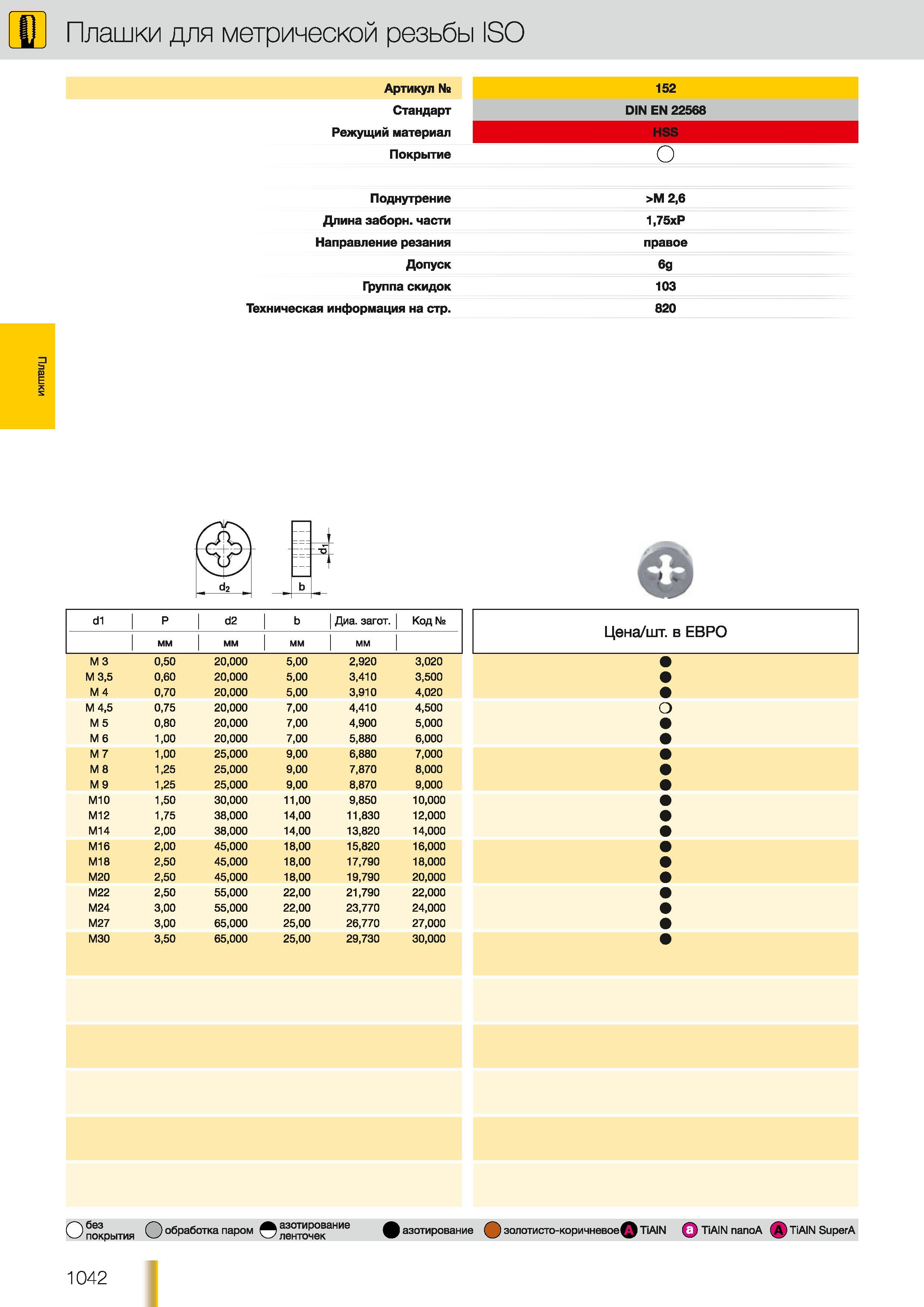 1013 Плашки Guhring для метрической резьбы ISO Артикул Ns 152 Стандарт DIN EN 22568 Режущий материал HSS Покрытие Поднутрение М 26 Длина заборн части 175хР Каталог GUHRING 2012 Осевой режущий инструмент и станочная инструментальная оснастка Стр. 1042