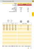 1016 Стандартные дюймовые плашки Guhring 181 182 DIN EN 22568 для нарезания наружной американской резьбы UNC Резьбовой инструмент из быстрорежущей стали HS Каталог GUHRING 2012 Режущий инструмент и инструментальная оснастка Стр. 1045