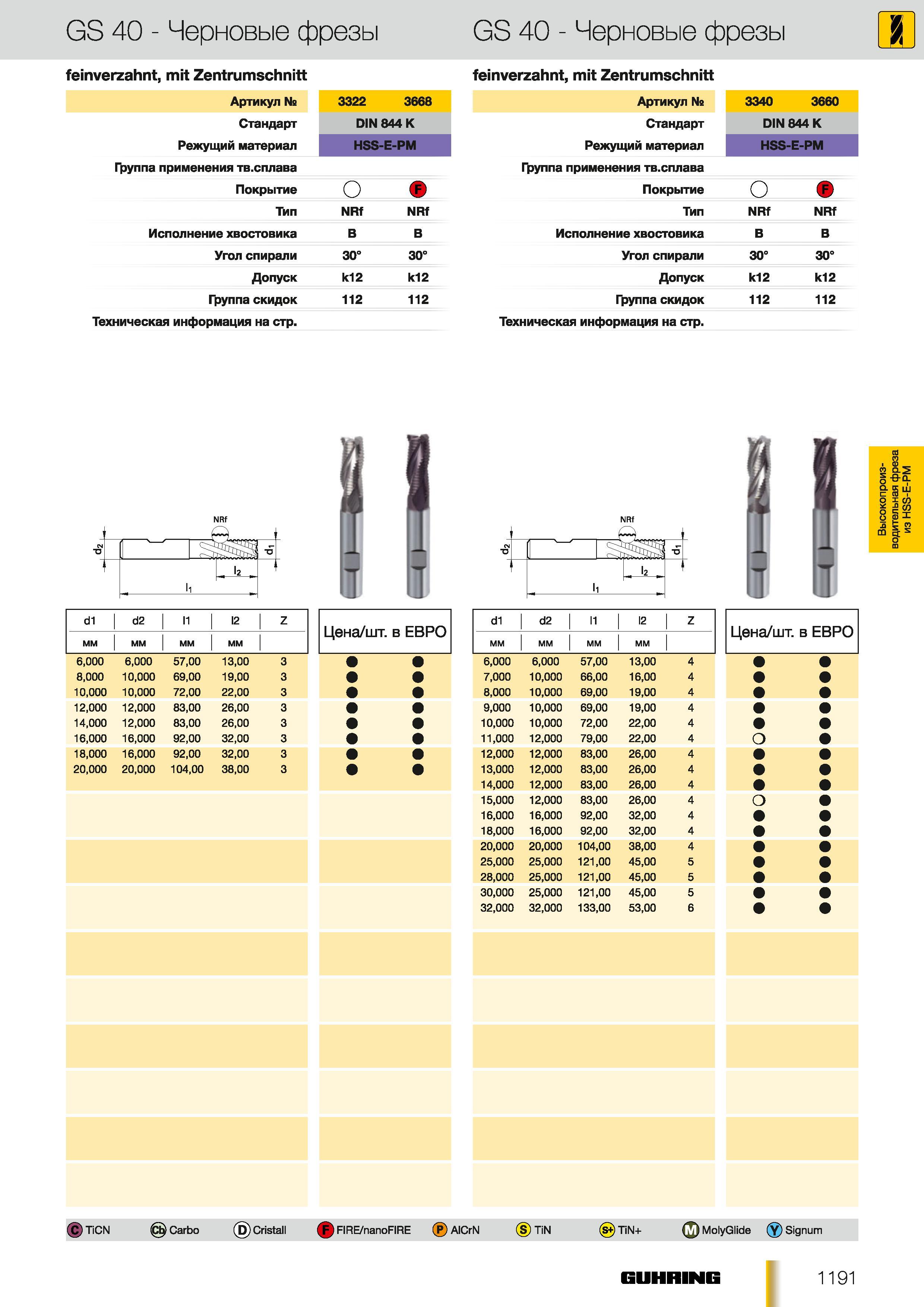 1162 GS 40 Черновые фрезы Guhring feinverzahnt mit Zentrumschnitt feinverzahnt mit Zentrumschnitt Артикул 3322 3668 Артикул 3340 3660 Стандарт DIN 844 К Ст Каталог GUHRING 2012 Осевой режущий инструмент и станочная инструментальная оснастка Стр. 1191