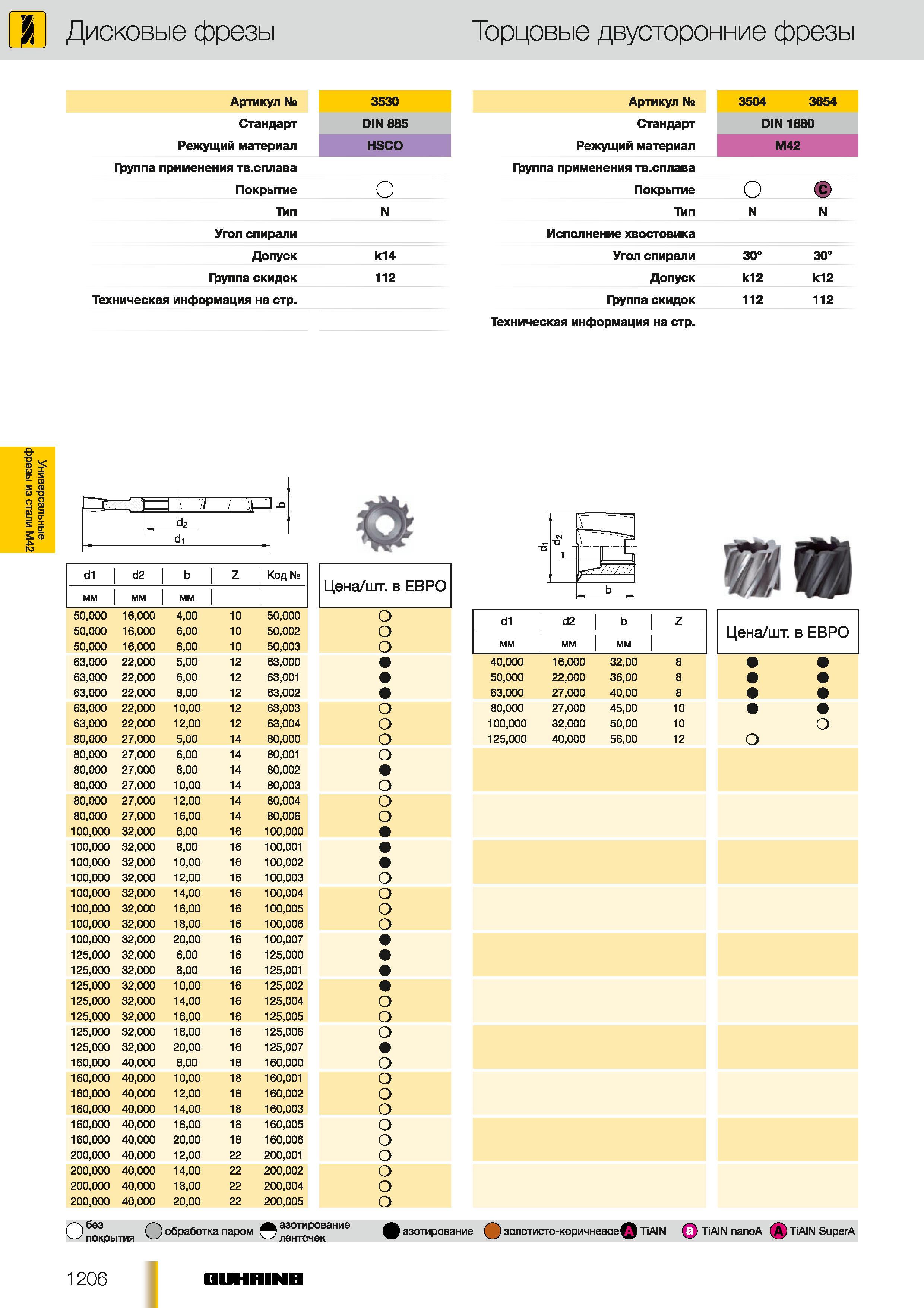 1177 Дисковые кобальтовые стандартные фрезы Guhring DIN 885 с креплением на оправку Внешний вид и основные размерные характеристики Универсальные фрезы из Каталог GUHRING 2012 Осевой режущий инструмент и станочная инструментальная оснастка Стр. 1206