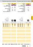 1178 Торцовые двусторонние фрезы Guhring Артикул 3185 3749 Артикул 3187 Стандарт DIN 1880 Стандарт DIN 1880 Режущий материал М42 HSCO Режущий материал М42 Каталог GUHRING 2012 Режущий инструмент и инструментальная оснастка Стр. 1207