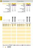 1181 Универсальные фрезы Guhring из стали М42 HJ Артикул 3572 3576 Артикул 3574 3577 Стандарт DIN 1833 Стандарт DIN 1833 Режущий материал HSCO Режущий мате Каталог GUHRING 2012 Режущий инструмент и инструментальная оснастка Стр. 1210