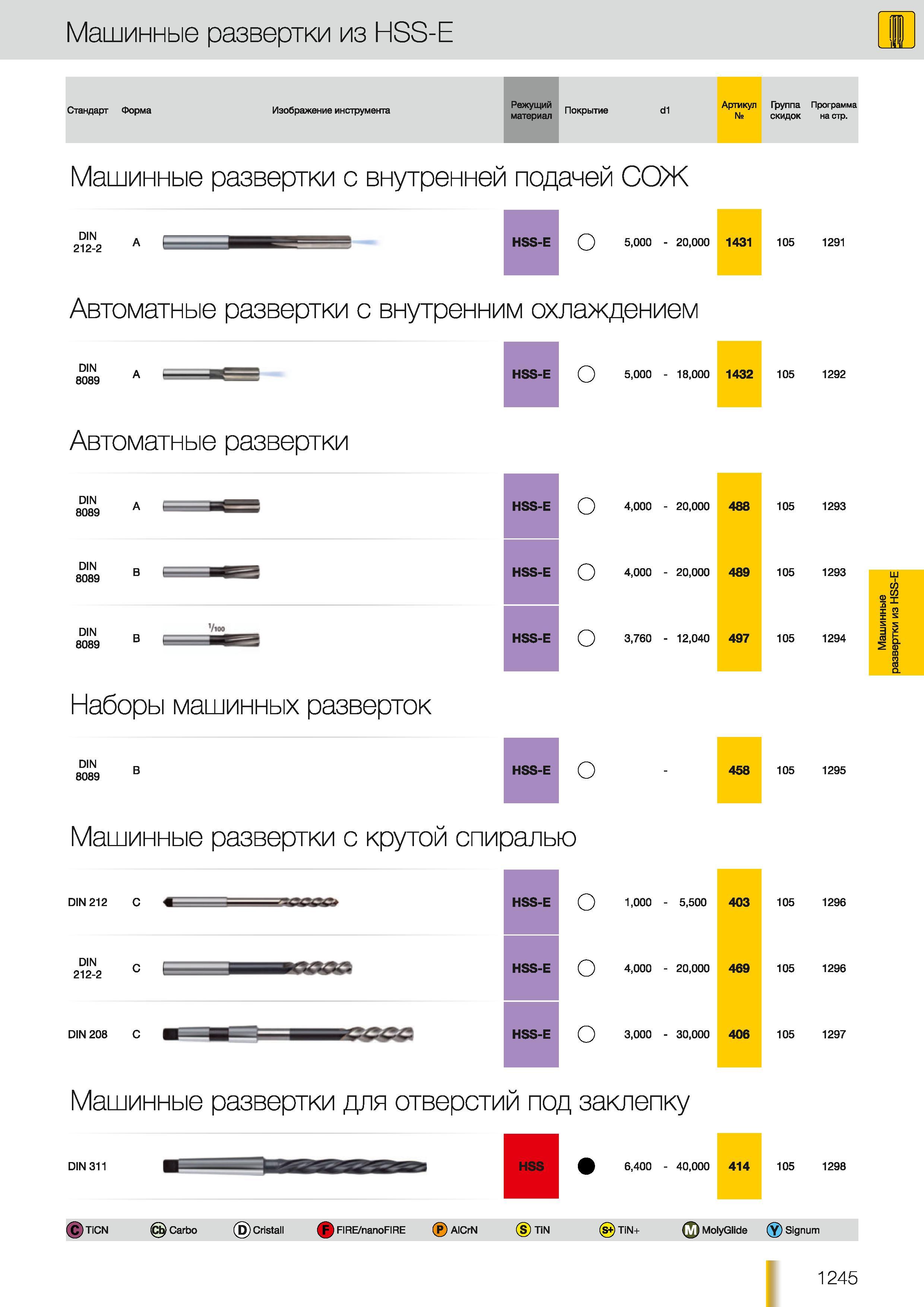 1216 Машинные развертки Guhring из HSS-E Стандарт Форма Изображение инструмента Режущий материал Покрытие d1 Артикул Группа Программа скидок на стр Машинны Каталог GUHRING 2012 Осевой режущий инструмент и станочная инструментальная оснастка Стр. 1245