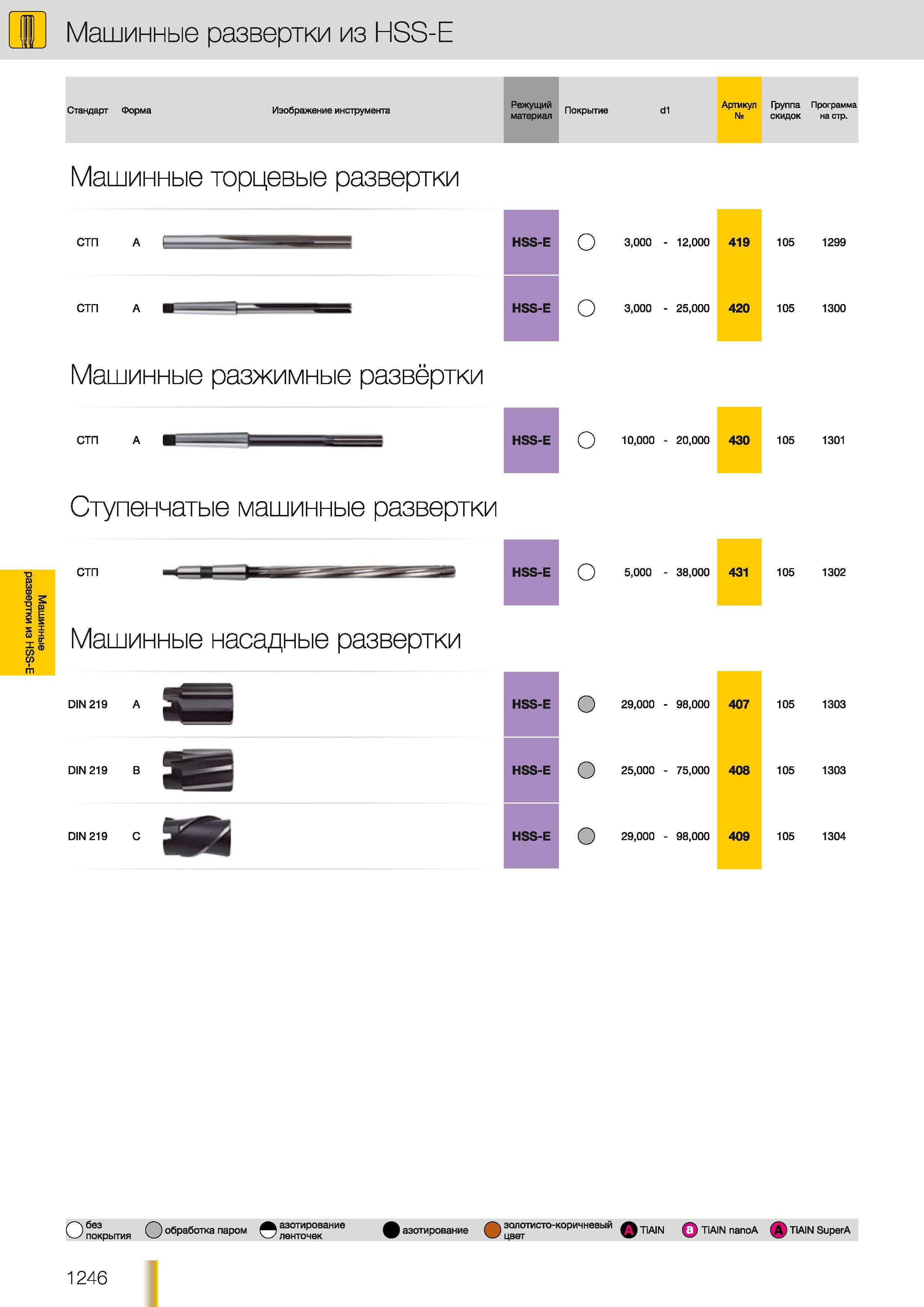 1217 Машинные развертки Guhring из HSS-E Стандарт Форма Изображение инструмента Режущий материал Покрытие d1 STk Машинные торцевые развертки СТП А HSS-E О Каталог GUHRING 2012 Осевой режущий инструмент и станочная инструментальная оснастка Стр. 1246