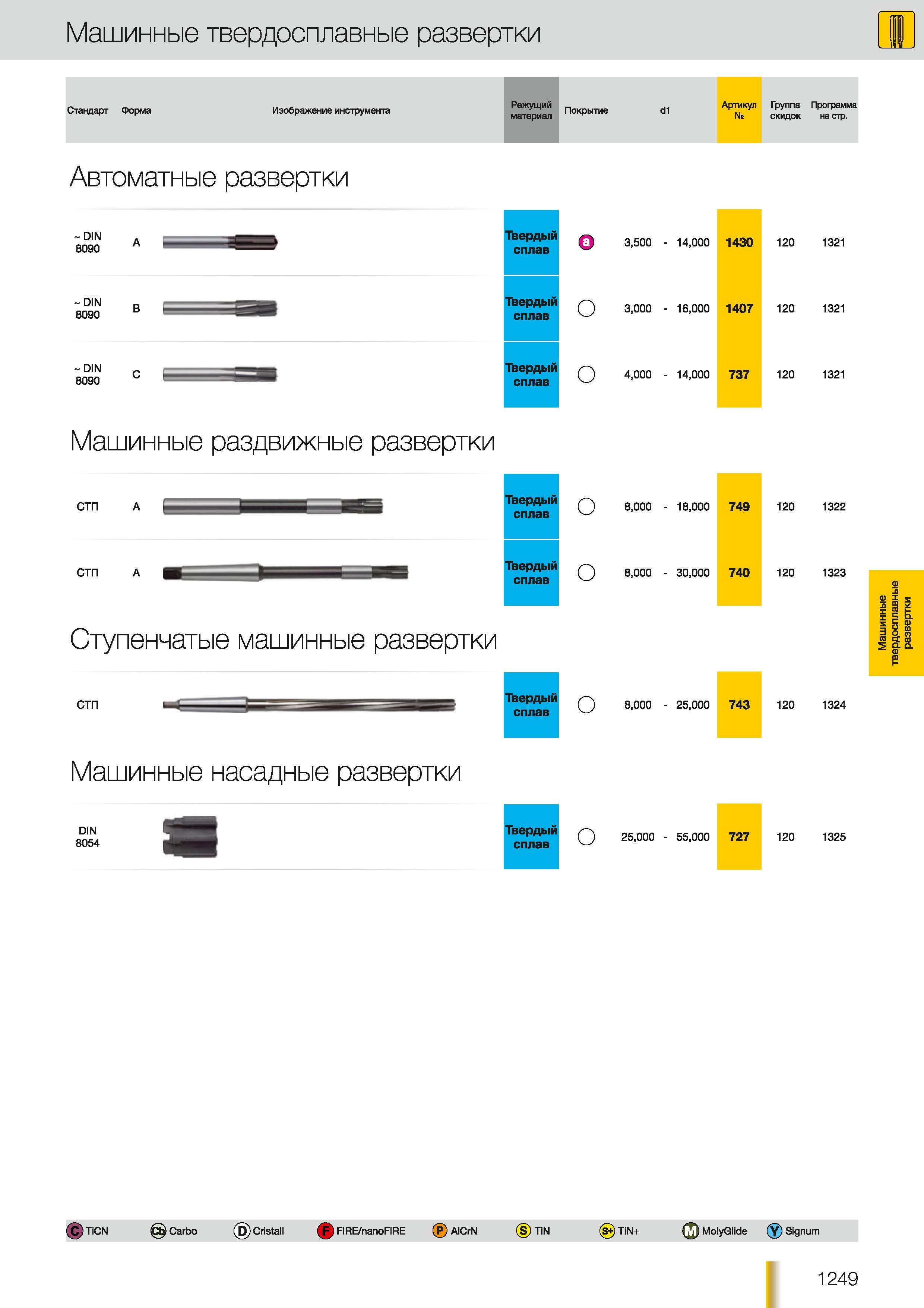 1220 Машинные твердосплавные развертки Guhring Стандарт Форма Изображение инструмента Режущий материал Покрытие d1 Артикул Группа скидок Программа на стр А Каталог GUHRING 2012 Осевой режущий инструмент и станочная инструментальная оснастка Стр. 1249