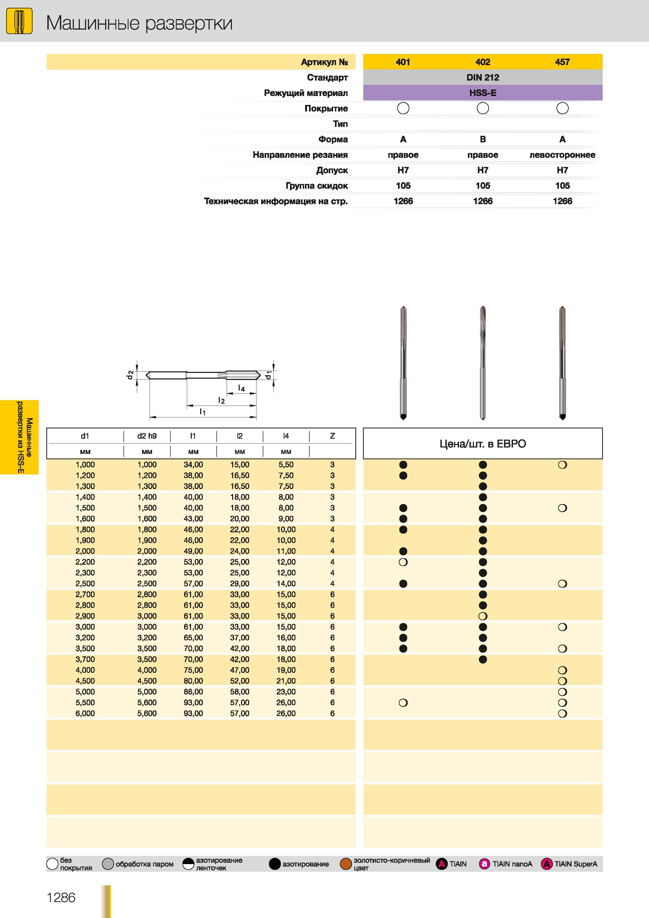 1257 Машинные развертки Guhring из HSS-E Артикул Ns 401 402 457 Стандарт DIN 212 Режущий материал HSS-E Покрытие Тип Форма А В А Инструмент с правым направ Каталог GUHRING 2012 Осевой режущий инструмент и станочная инструментальная оснастка Стр. 1286