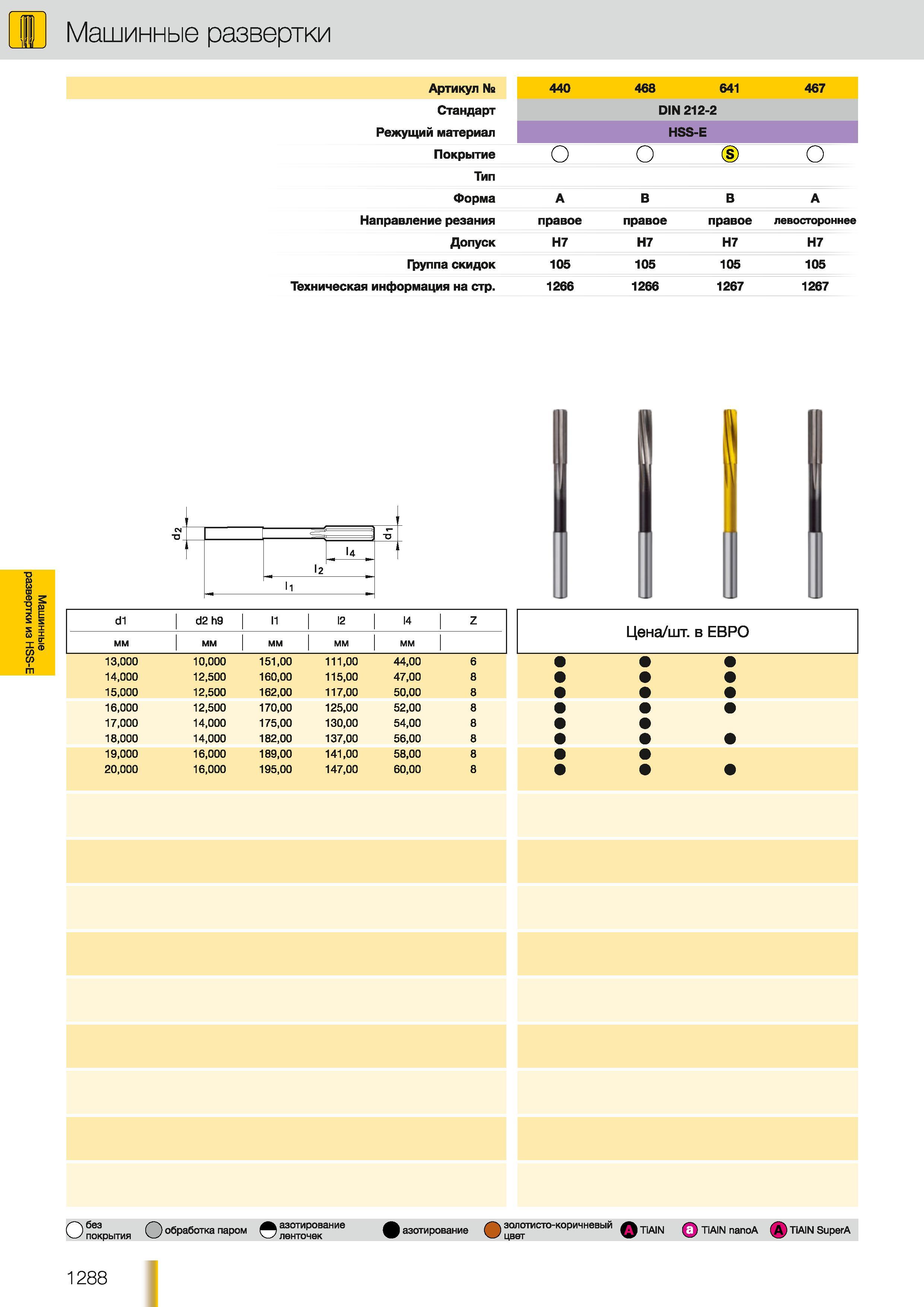 1259 Машинные развертки Guhring из HSS-E Артикул Ns 440 468 641 467 Стандарт DIN 212-2 Режущий материал HSS-E Покрытие Тип Форма А В В А Инструмент с правы Каталог GUHRING 2012 Осевой режущий инструмент и станочная инструментальная оснастка Стр. 1288