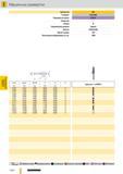 1265 Быстрорежущие машинные развертки Guhring Артикул Ns 497 Стандарт DIN 8089 Режущий материал HSS-E Покрытие Форма в Инструмент с правым направлением рез Каталог GUHRING 2012 Режущий инструмент и инструментальная оснастка Стр. 1294