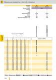 1267 Машинные развертки Guhring с крутой спиралью Артикул Ns 403 469 Стандарт DIN 212 DIN 212-2 Режущий материал HSS-E Покрытие Тип Форма С Инструмент с пр Каталог GUHRING 2012 Режущий инструмент и инструментальная оснастка Стр. 1296