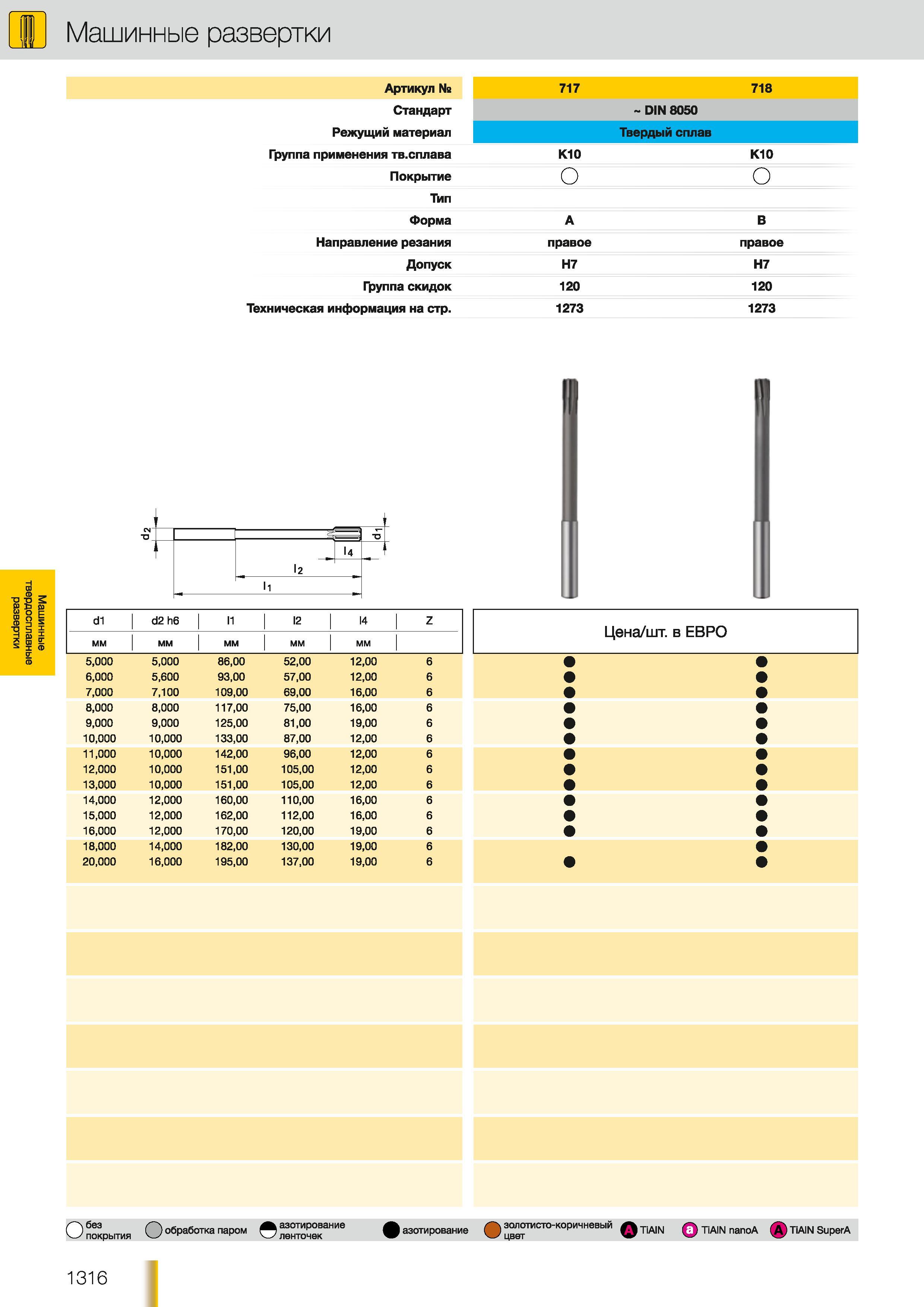 1287 твердосплавные Машинные развертки Guhring Артикул Ns 717 718 Стандарт DIN 8050 Режущий материал Твердый сплав Группа применения твердого сплава Покрыт Каталог GUHRING 2012 Осевой режущий инструмент и станочная инструментальная оснастка Стр. 1316