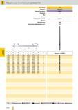 1299 Машинные конические развертки Guhring Н а 1 1 U И d1 d2 d3 d4 11 14 16 Z мм 1000 1400 0900 1460 6000 3300 500 2 1500 2100 1400 2140 7000 3700 500 2 20 Каталог GUHRING 2012 Режущий инструмент и инструментальная оснастка Стр. 1328