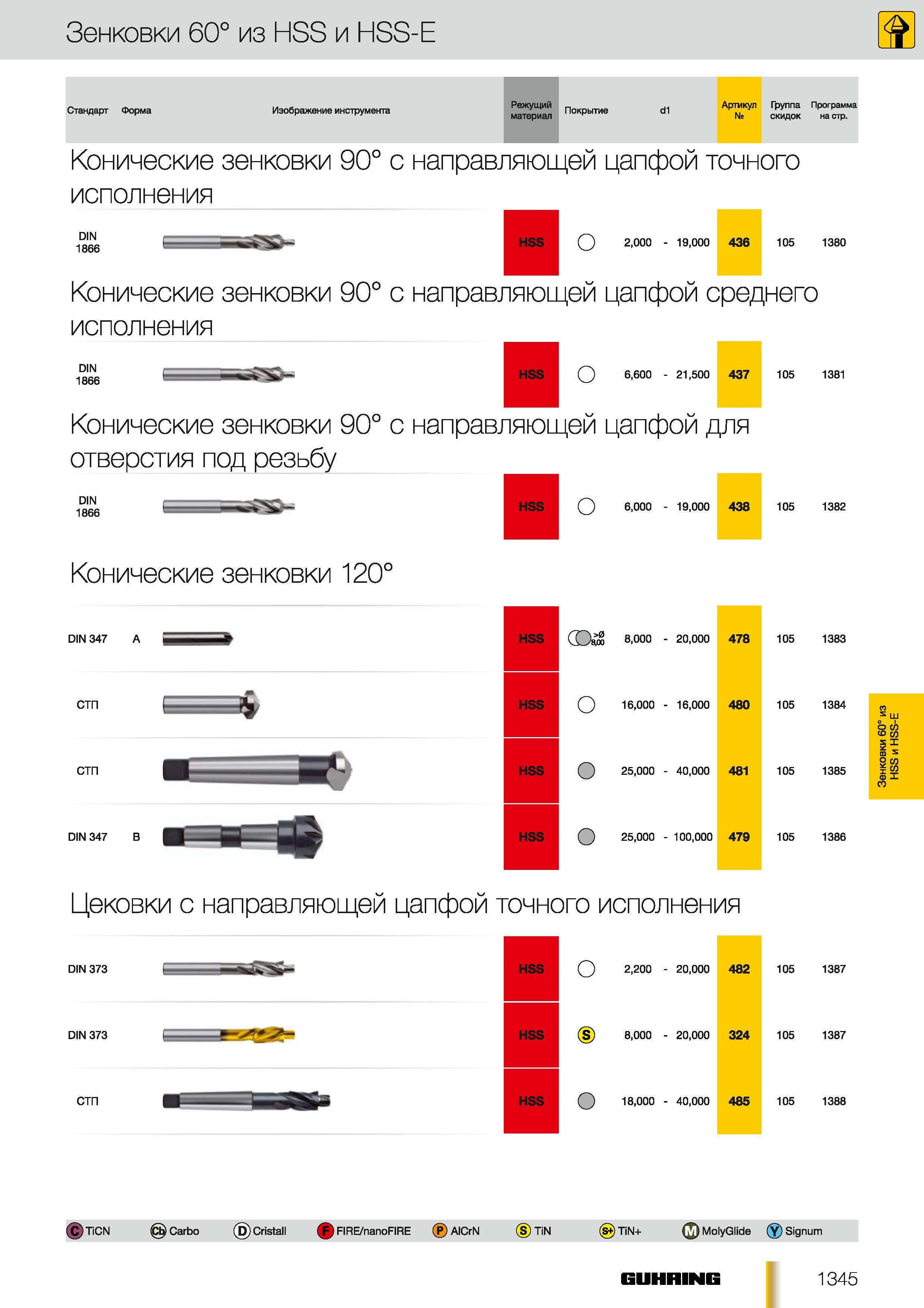 1316 Конические зенковки Guhring 90 с направляющей цапфой точного исполнения DIN 1866 О 2000 - 19000 436 105 1380 Конические зенковки 90 с направляющей цап Каталог GUHRING 2012 Осевой режущий инструмент и станочная инструментальная оснастка Стр. 1345