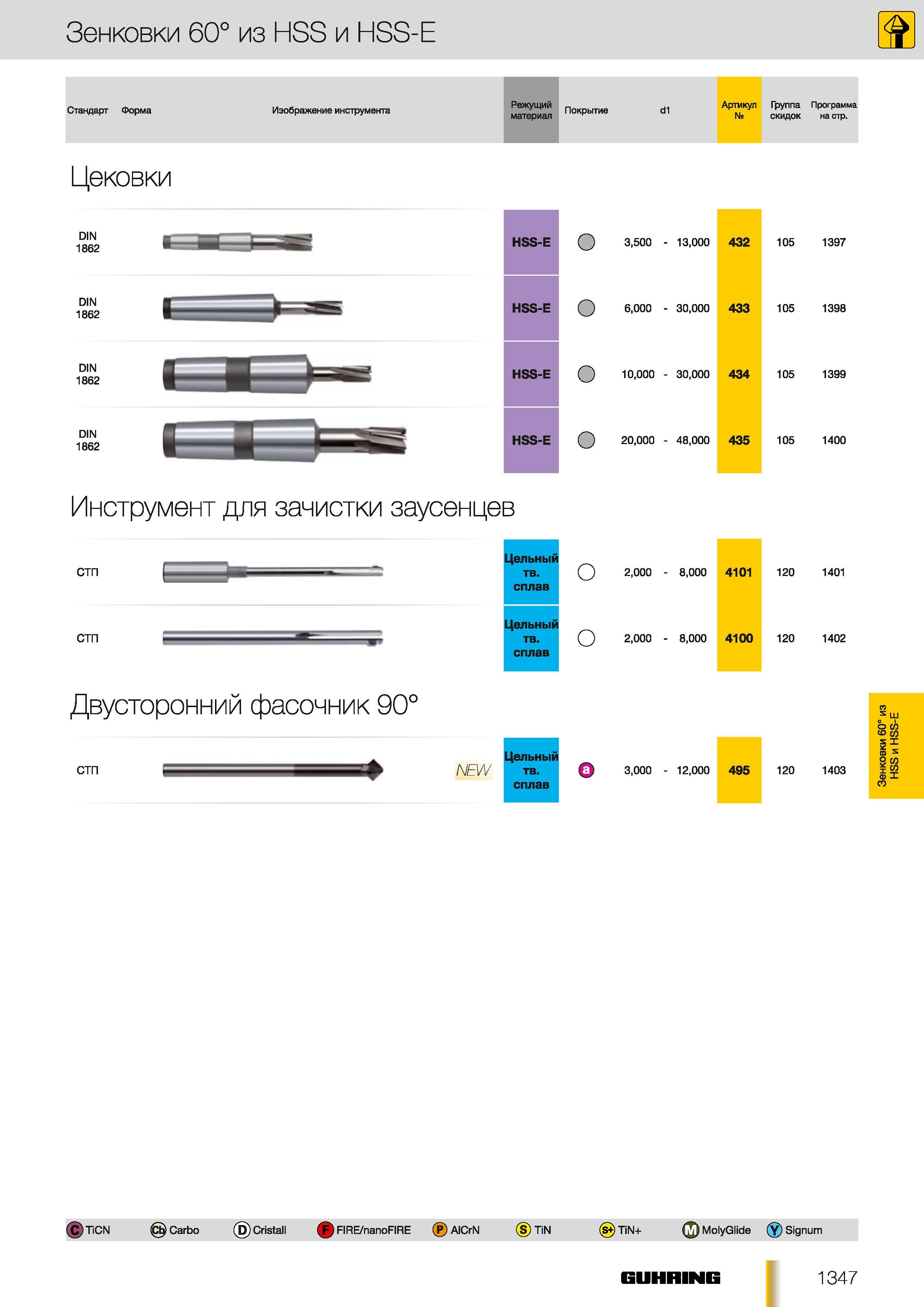 1318 Зенковки Guhring 60 из HSS и HSS-E Стандарт Форма Изображение инструмента Режущий материал Покрытие d1 Группа Прогрыа No скидок на стр Цековки DIN 186 Каталог GUHRING 2012 Осевой режущий инструмент и станочная инструментальная оснастка Стр. 1347