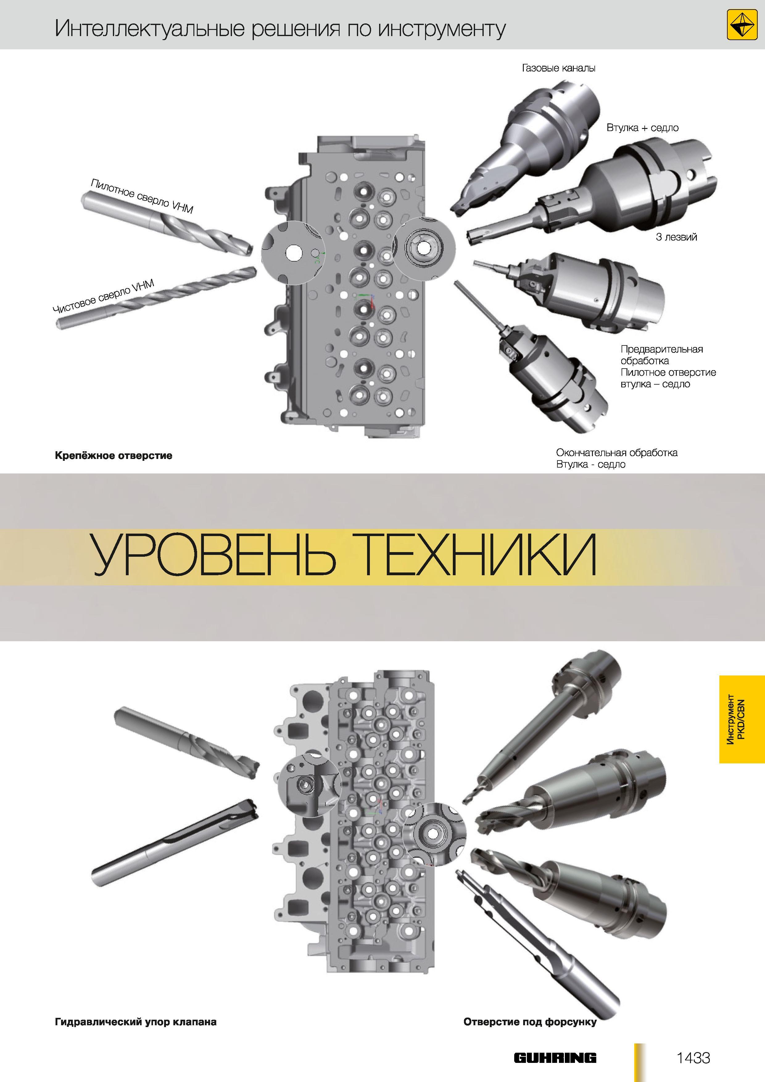 1404 Интеллектуальные решения Guhring по инструменту Предварительная обработка Пилотное отверстие втулка - седло Газовые каналы Втулка + седло 3 лезвий Кре Каталог GUHRING 2012 Осевой режущий инструмент и станочная инструментальная оснастка Стр. 1433