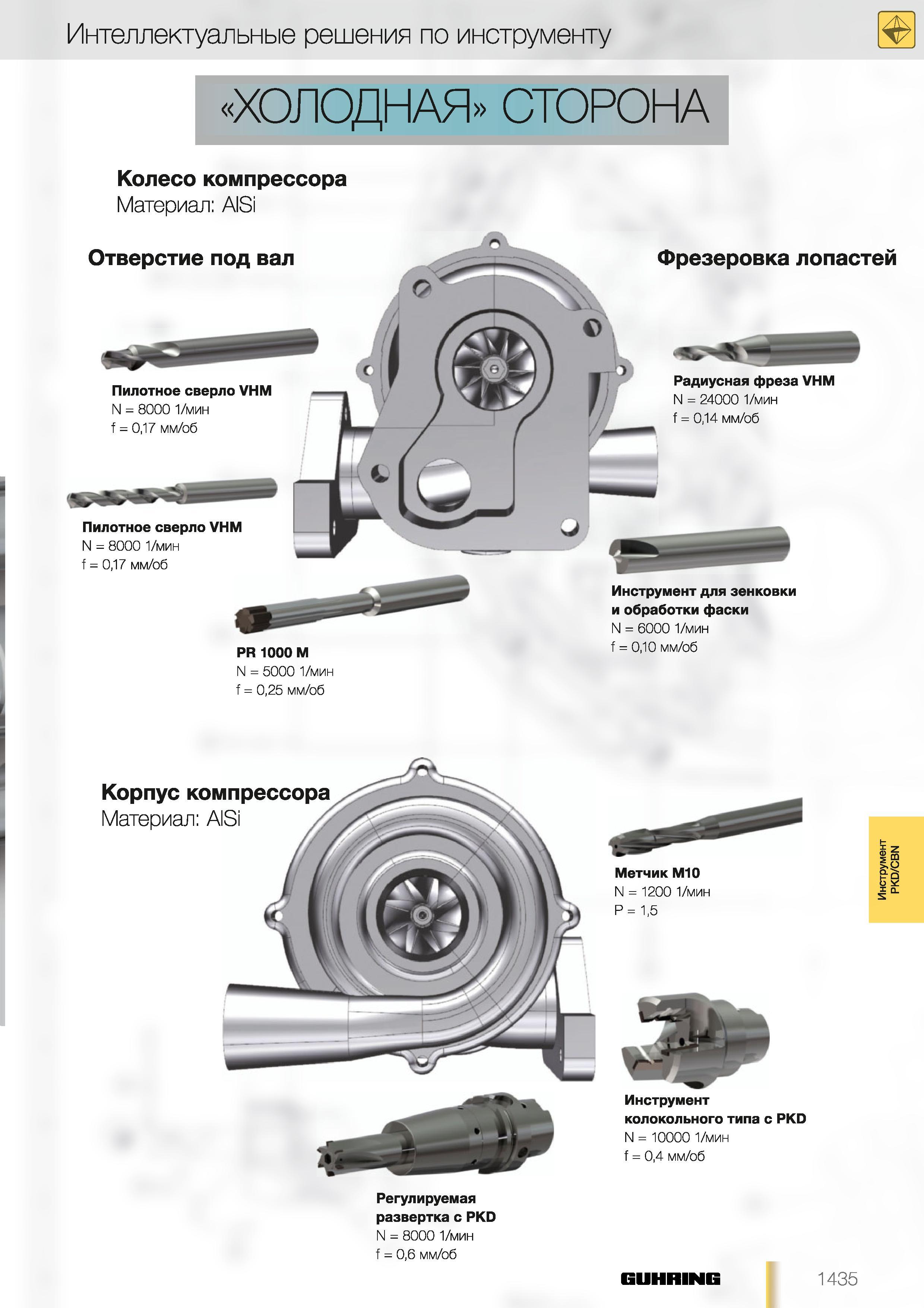 1406 Инструмент Guhring для зенковки и обработки фаски N 6000 1 мин f 010 мм/об PR 1000 М N 5000 1 мин f 025 мм/об Пилотное сверло VHM N 8000 1 мин f 017 м Каталог GUHRING 2012 Осевой режущий инструмент и станочная инструментальная оснастка Стр. 1435