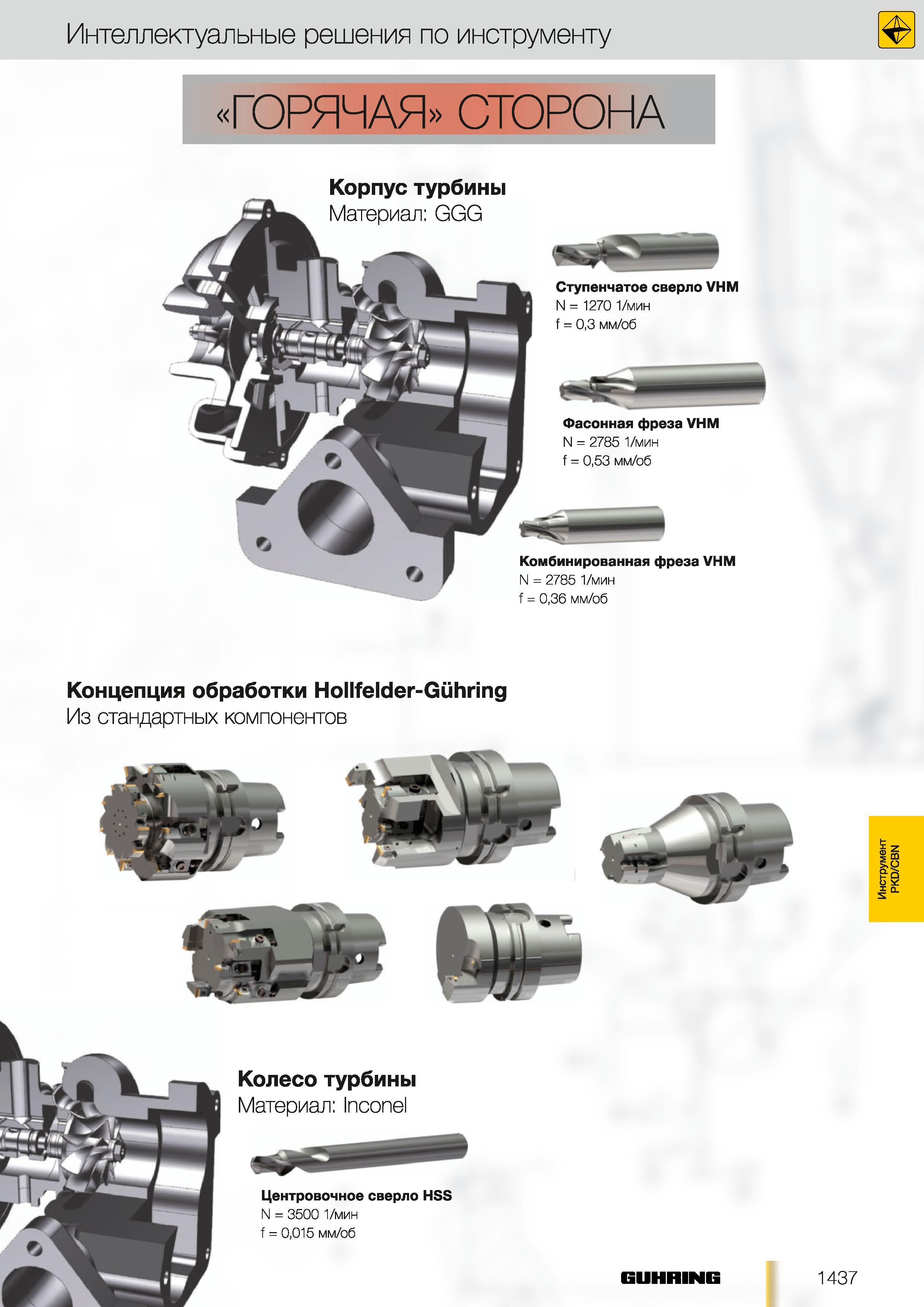 1408 Ступенчатое сверло Guhring VHM N 1270 1 мин Комбинированная фреза VHM N 2785 1 мин f 036 мм/об Корпус турбины Материал GGG Фасонная фреза VHM N 2785 1 Каталог GUHRING 2012 Осевой режущий инструмент и станочная инструментальная оснастка Стр. 1437