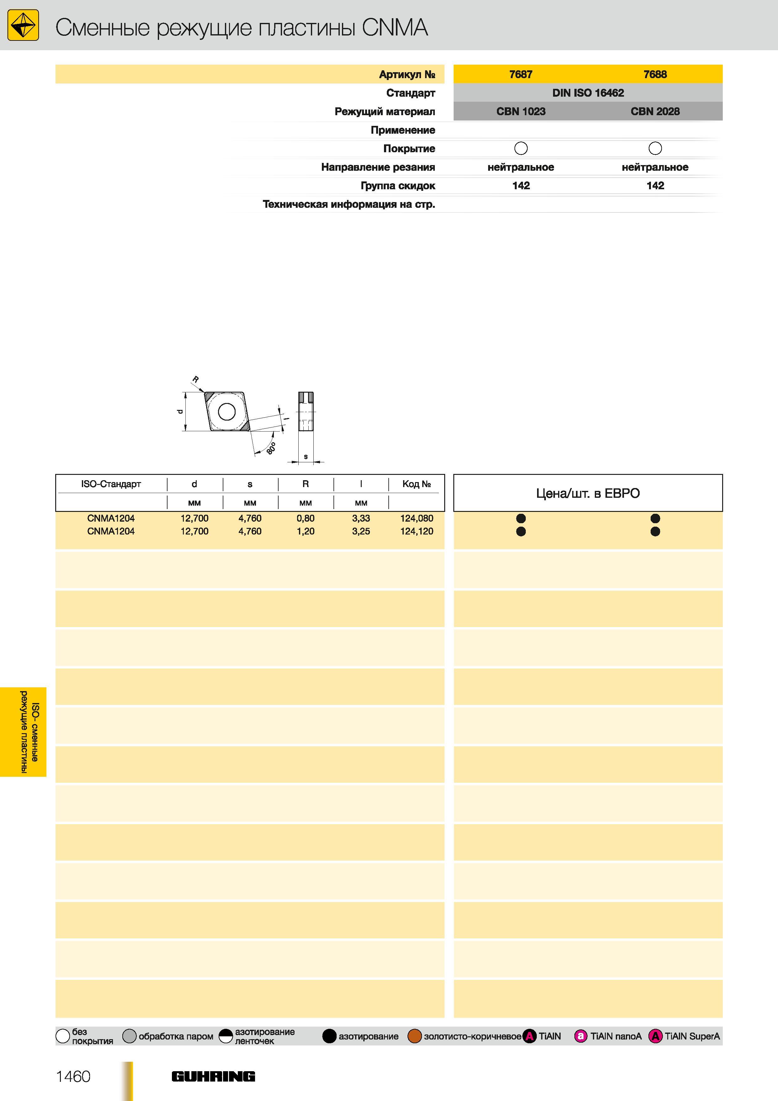 1431 Сменные режущие пластины Guhring CNMA Артикул 7687 7688 Стандарт DIN ISO 16462 Режущий материал CBN 1023 CBN 2028 Применение Покрытие Направление реза Каталог GUHRING 2012 Осевой режущий инструмент и станочная инструментальная оснастка Стр. 1460