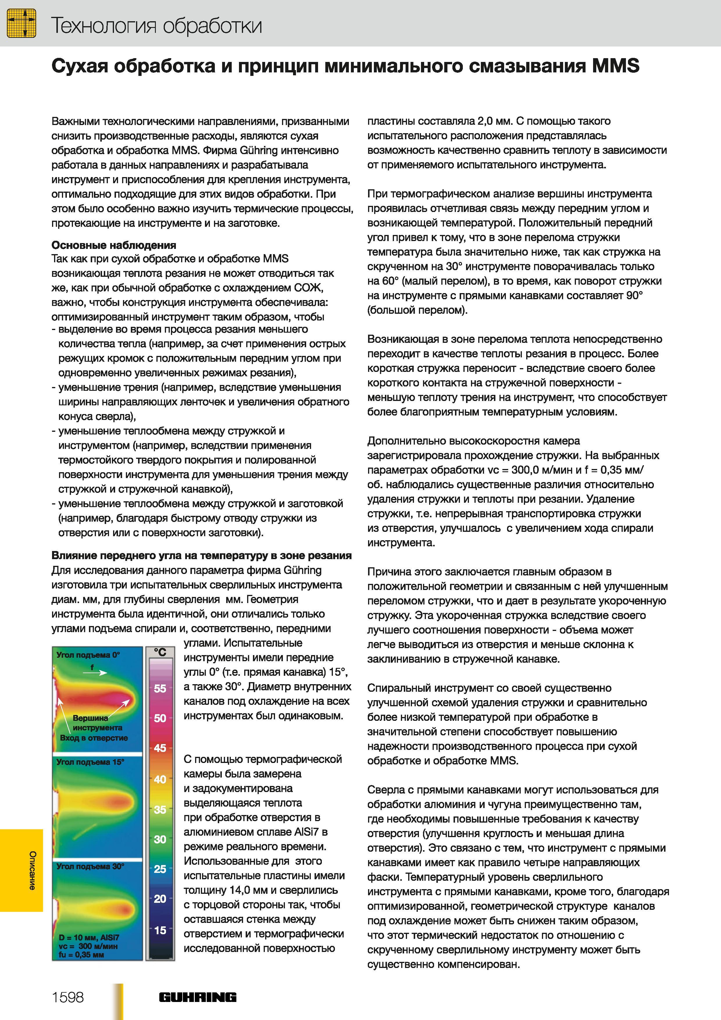 1569 Важными перспективными технологическими направлениями призванными снизить производственные расходы на металлообработку стали и сплавов являются сухая Каталог GUHRING 2012 Осевой режущий инструмент и станочная инструментальная оснастка Стр. 1598