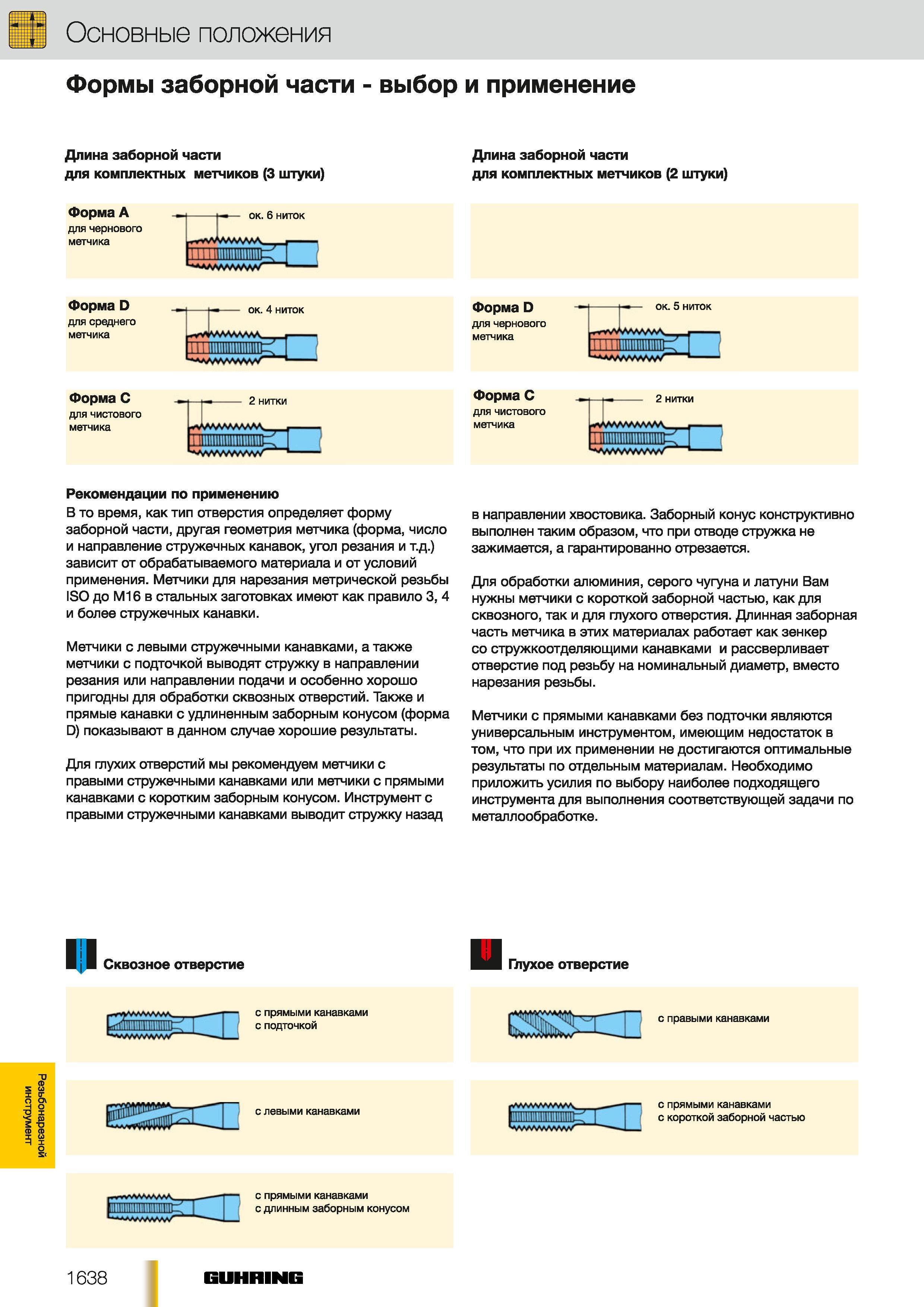 1609 Формы заборной части метчиков Выбор и применение Часть 2 Длина заборной части для комплектных метчиков (3 штуки) Рекомендации по применению резьбонаре Каталог GUHRING 2012 Осевой режущий инструмент и станочная инструментальная оснастка Стр. 1638