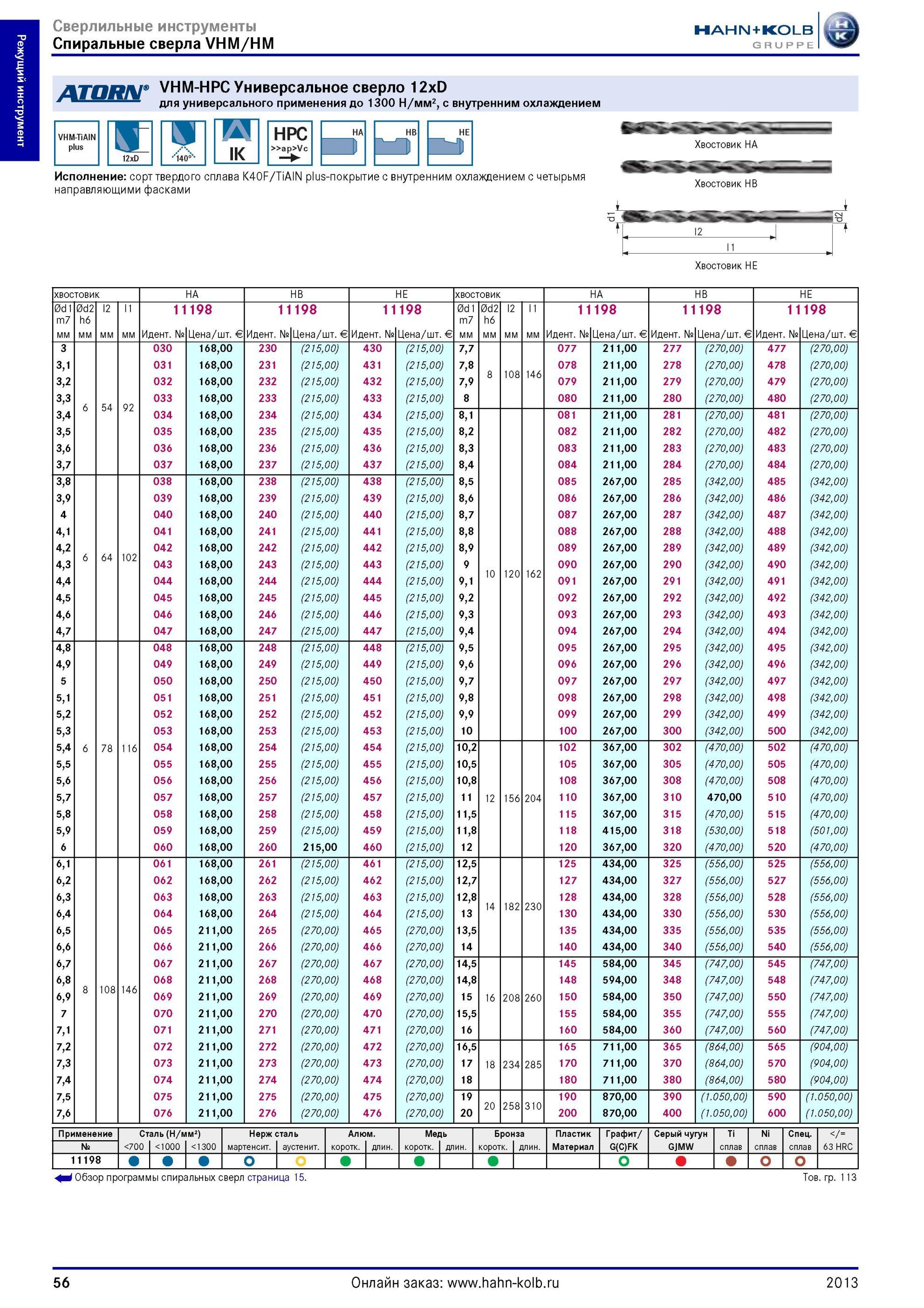 56 Универсальное сверло Хан Кольб 12xD для универсального применения до 1300 Н/г Н/мм2, с внутренним охлаждением HPC ap Vc HA HB HE plus II/ м 12xD 140° Каталог HAHN-KOLB 2013 Режущий измерительный слесарно-монтажный инструмент и станочная оснастка Мебель Стр. 56