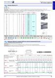 99 Зенкеры обратные от Hahn Kolb TU № 11590 HSS № 11593 HM-K 15 Исполнение с 4 режущими кромками из HSS или с напайными твердосплавными пластинами, для у Каталог HAHN+KOLB 2013 Стр. 99