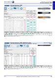 169 Метчики машинные Hahn Kolb HSSE Резьба NPT (National Pipe Taper) Правые C (2-3) NC/conv Y О Материал HSSE Покрытие без покрытия обработана паром TiN З Каталог HAHN+KOLB 2013 Стр. 169