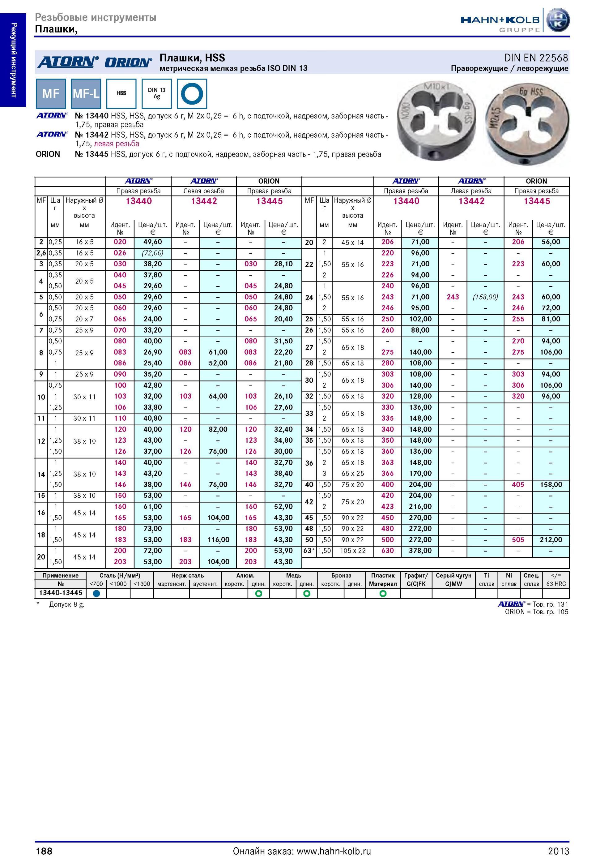 188 Плашки Hahn Kolb HSS D метрическая мелкая резьба ISO DIN 13 DIN EN 22568 Праворежущие / леворежущие MF IMF-L DIN 13 6g № 13440 HSS, HSS, допуск 6 г, M Каталог HAHN-KOLB 2013 Режущий измерительный слесарно-монтажный инструмент и станочная оснастка Мебель Стр. 188