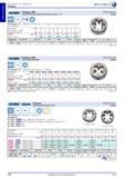 190 Плашки Hahn+Kolb HSS Резьба NPT (резьба National Pipe Taper), конус 1 16 DIN EN 24230 Правые Исполнение HSS, с надрезом, заборная часть 1,75 витков, с Каталог HAHN+KOLB 2013 Стр. 190
