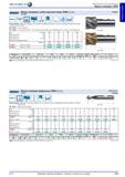 223 Фрезы концевые особо короткая серия Hahn+Kolb HSSE (5 Co) Тип NR Правые Исполнение зубья для обдирочной обработки, без центрального реза, цилиндрическ Каталог HAHN+KOLB 2013 Стр. 223