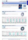 227 Фрезы дисковые прорезные Hahn Kolb тонкие, HSSE (5 Co) Тип N м DIN 1834 Исполнение форма A, мелкие разнонаправленные зубья, 3-стороннее резание, отвер Каталог HAHN+KOLB 2013 Стр. 227