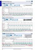250 Фрезы от Hahn Kolb Mini твердосплавные ALU/NE Правые VHM ULTRA Typ W Z 2 Исполнение фреза из монолитного твердого сплава, цилиндрический хвостовик по Каталог HAHN+KOLB 2013 Стр. 250