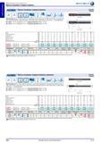 266 Фрезы концевые твердосплавные Hahn Kolb RockTec Правые VHM RT52 VHM RT65 Typ N Typ H Z 4 Л71 Исполнение фреза с хвостовиком в стандартном исполнении д Каталог HAHN+KOLB 2013 Стр. 266
