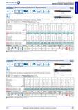 281 Фрезы концевые тороидальные Hahn+Kolb твердосплавные RociONc Исполнение тороидальная фреза в стандартном исполнении до 52 HRC или 65 HRC Центральный р Каталог HAHN+KOLB 2013 Стр. 281
